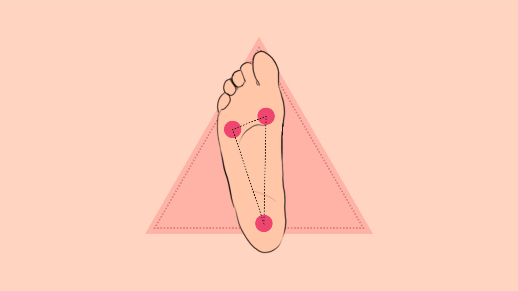 The Triangle of the Foot